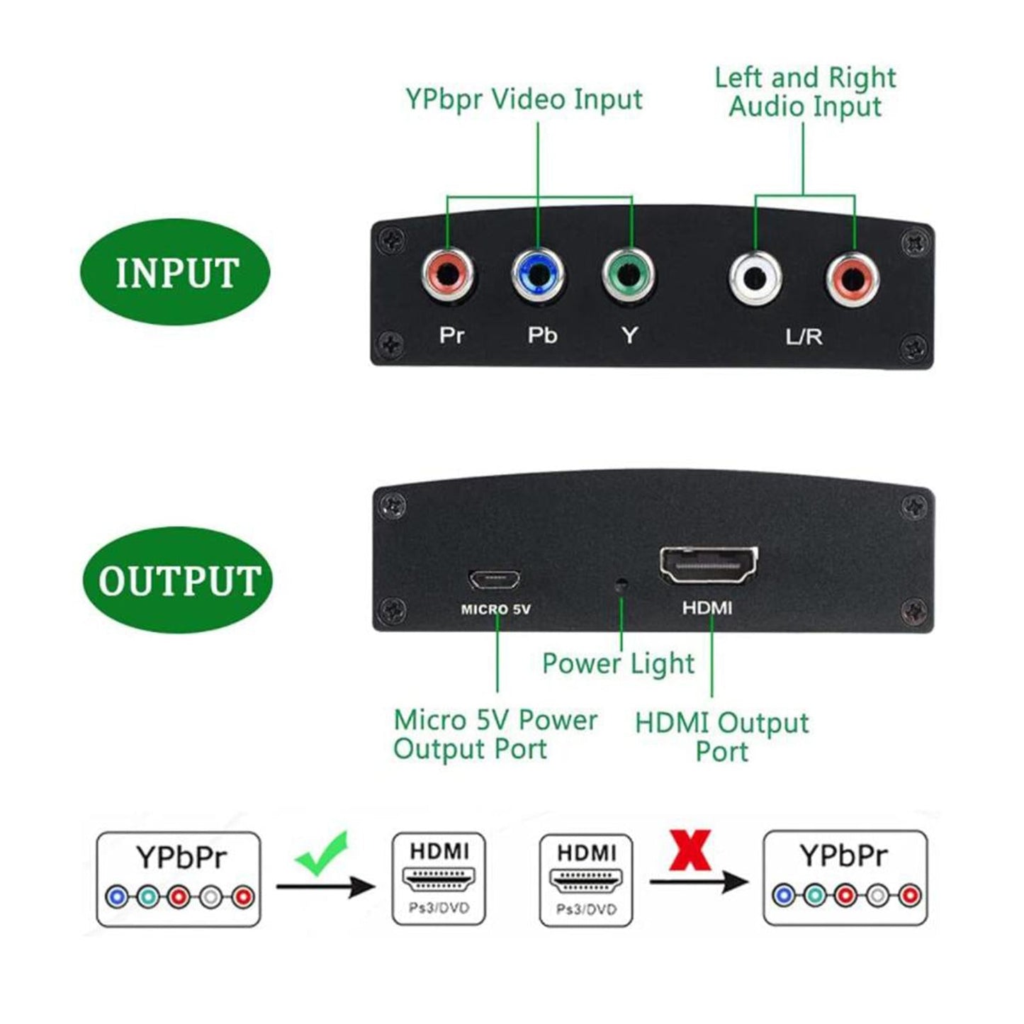 5RCA RGB to HDMI Adapter Component to HDMI 1080P for PS2 PS3 PS4