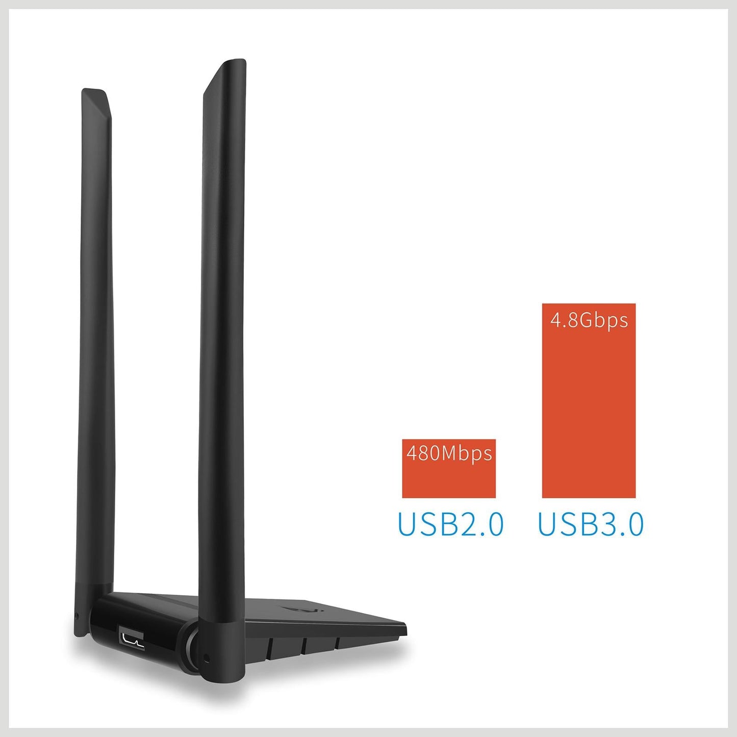 USB 3.0 WiFi Adapter Wireless Dual Band AC1300Mbps for Windows 10/8.1/8/7