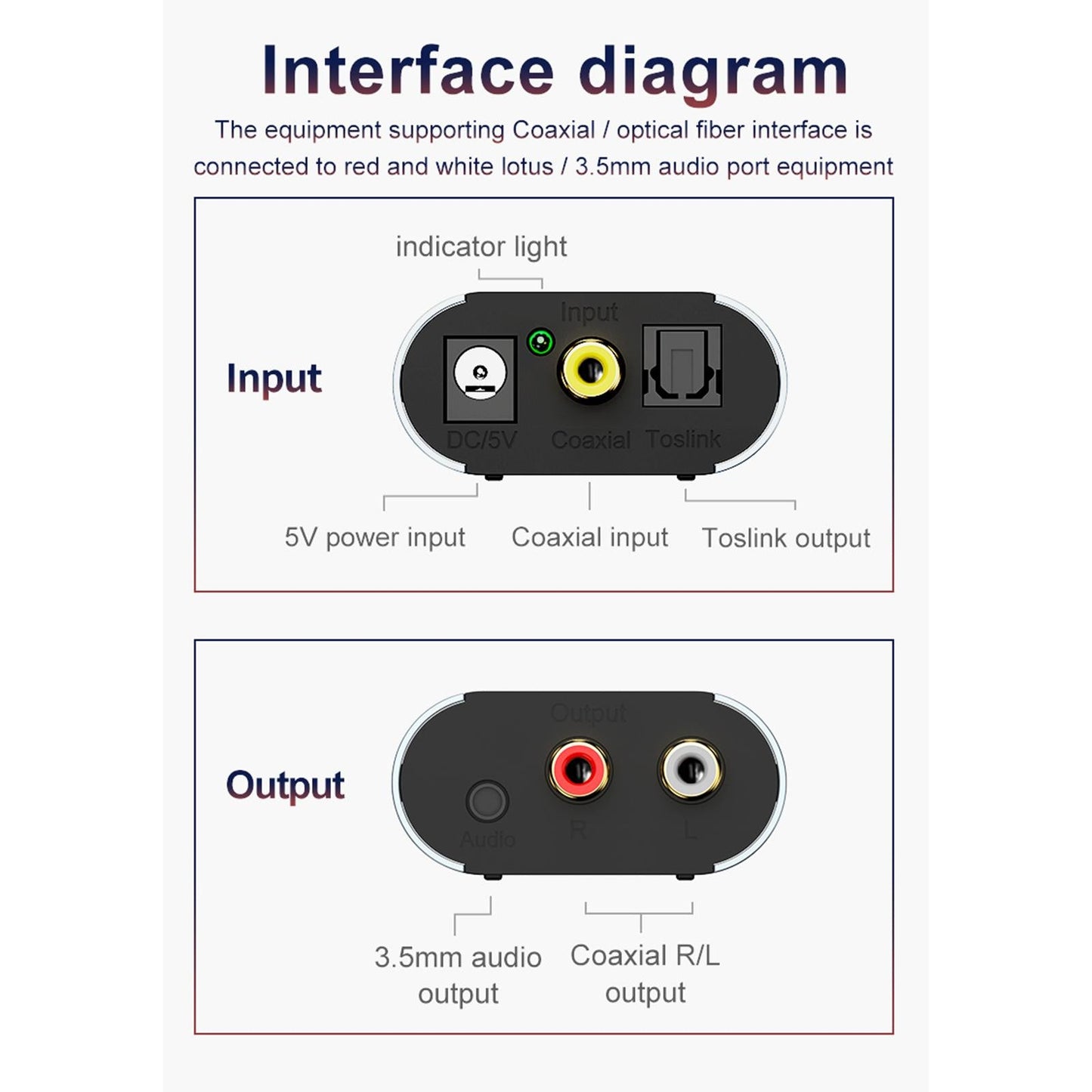 Digital Optical to Analog Analogue Audio Converter with Optical cable