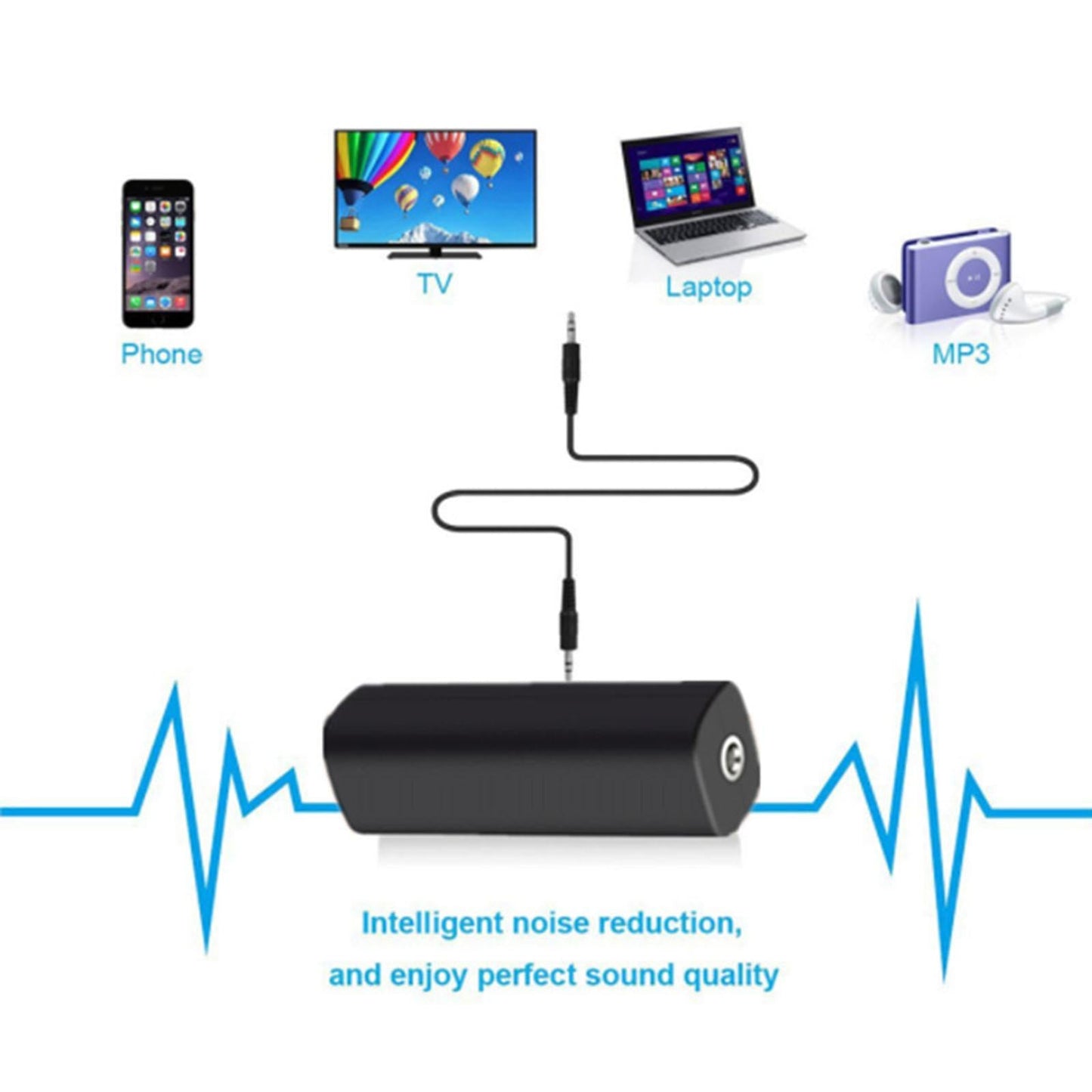 Ground Loop Noise Isolator Eliminate Buzzing Noise Plug and Play for Car