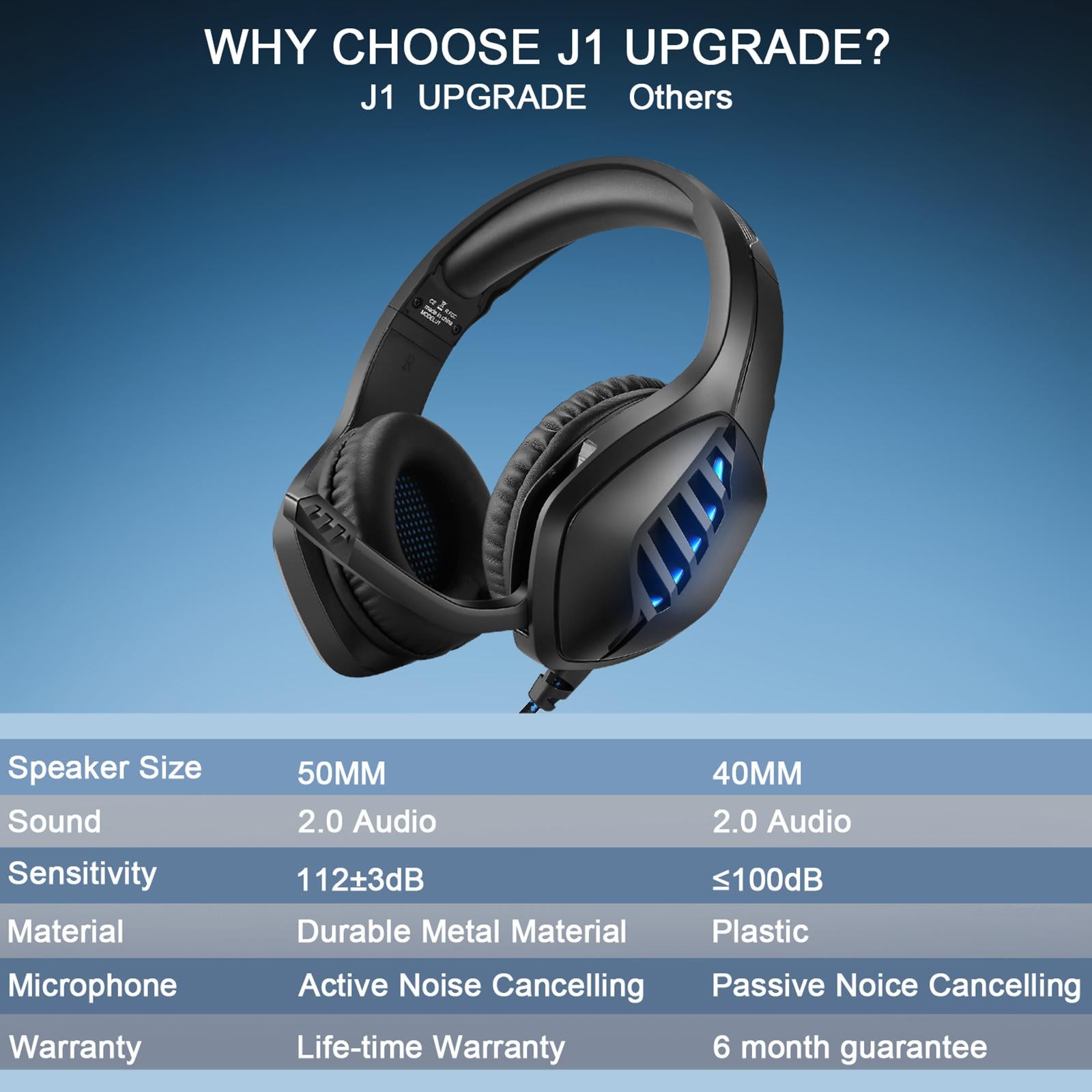 Gaming Headset Eating Chicken Luminous with Microphone for Smartphones Music Dark Blue
