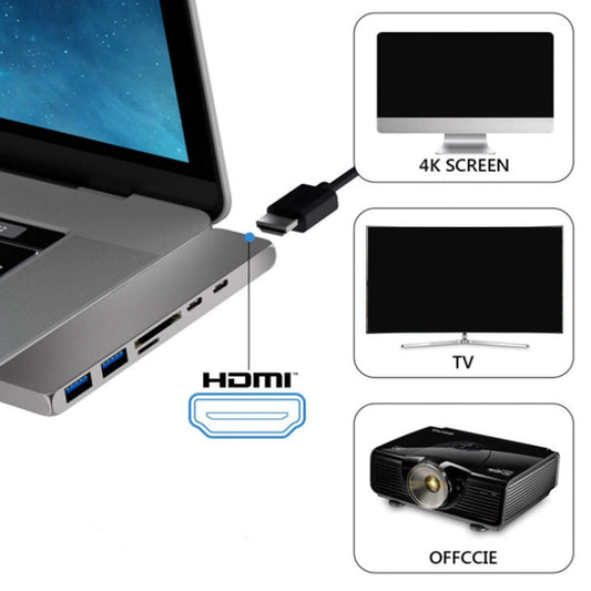 7-in-2 USB-C to USB3.0 Hub Metal-Integrated 7 Ports for Type-C Laptops