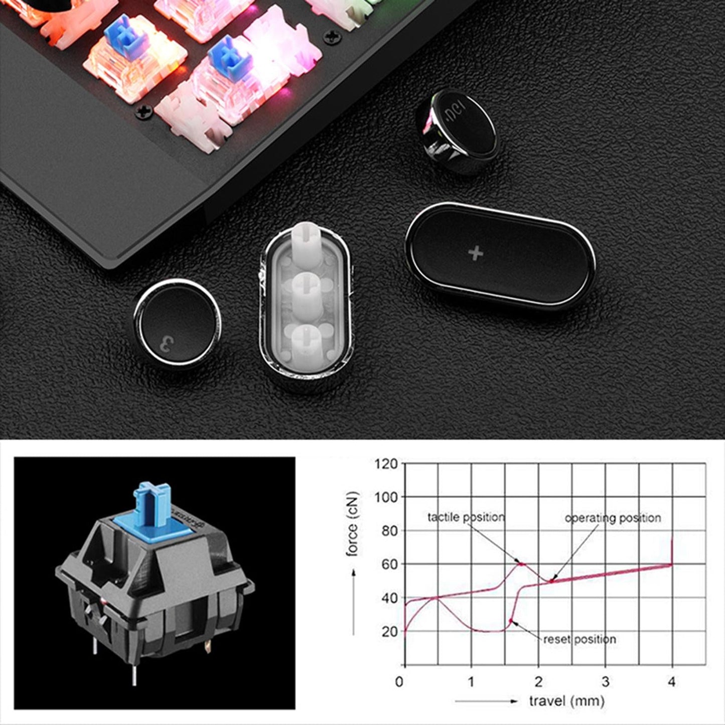 Mechanical Gaming Keyboard RGB Backlit 104 Keys for PC Black Round Keycap