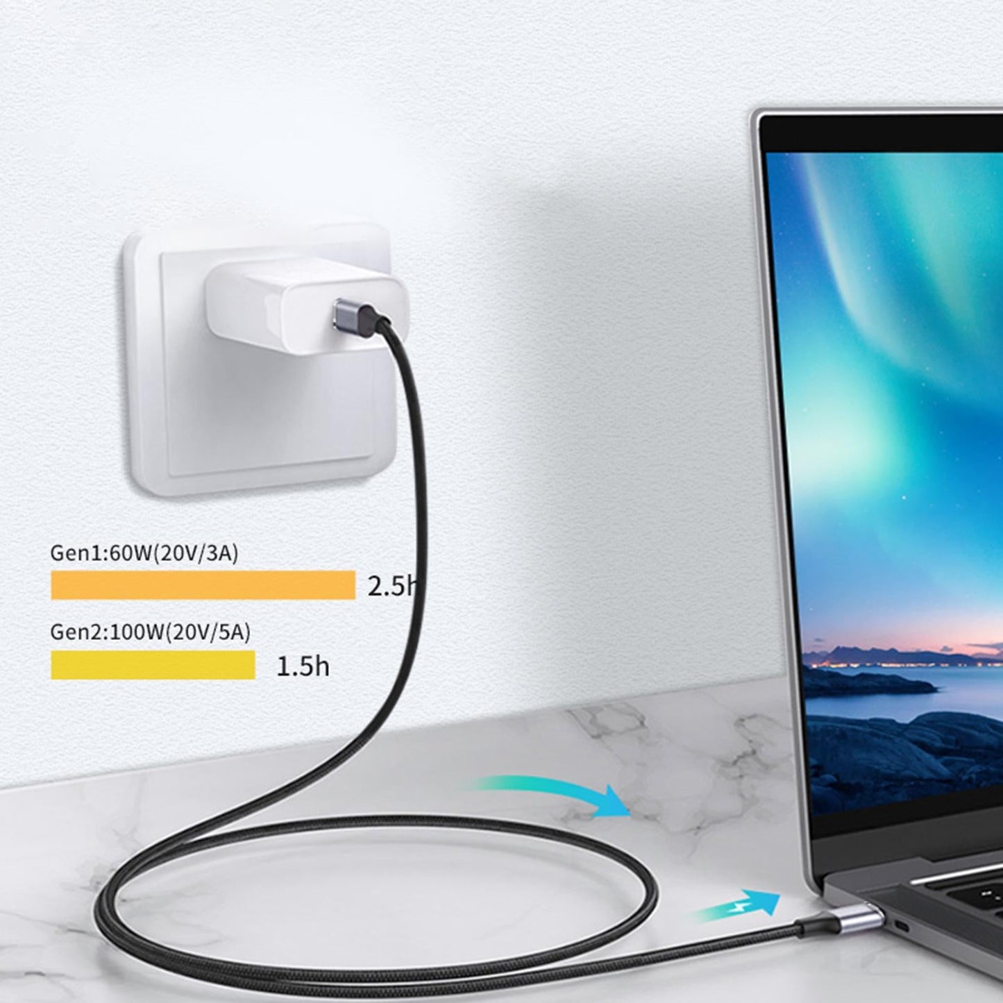 Usb-C to Usb-C Cable 90 Degree Angled USB 3.1 for Smart Phone Computer 0.5M