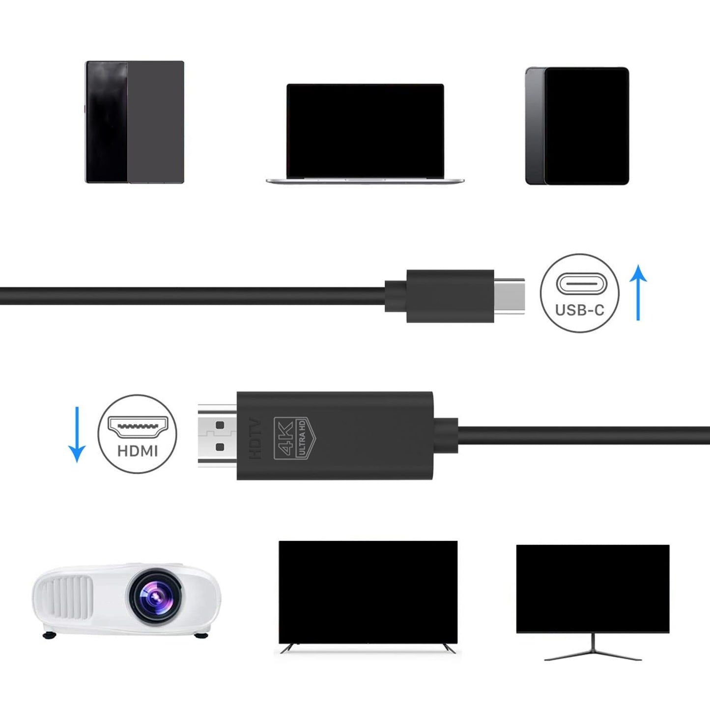 USB 3.1 to HDMI Adapter Cable HD Black for Video Mirroring Smartphones USB 3.1
