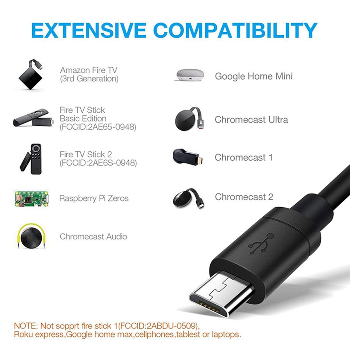 Ethernet Adapter Micro USB2.0 to RJ 45 for / 2/1 / Audio