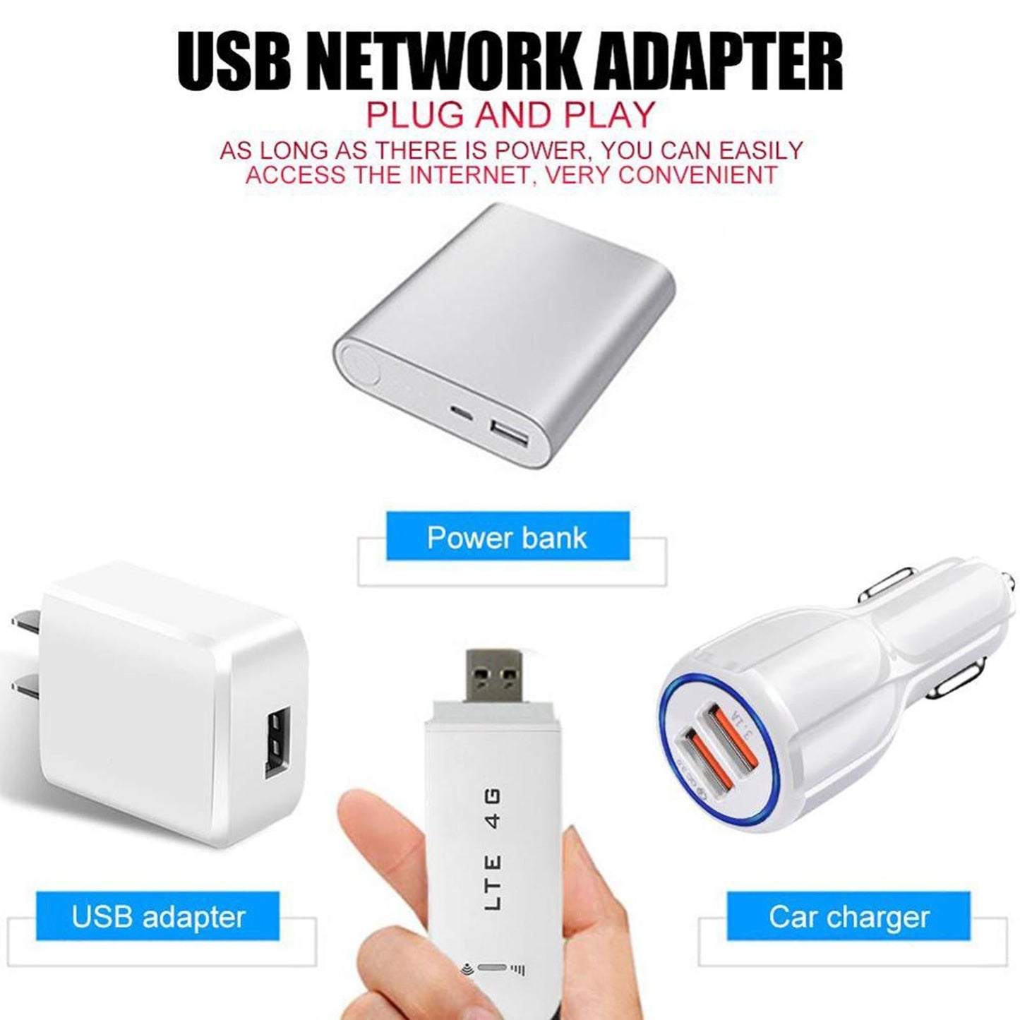 4G LTE USB Modem Signal Receiver Stick for Computer Laptop with WiFi White