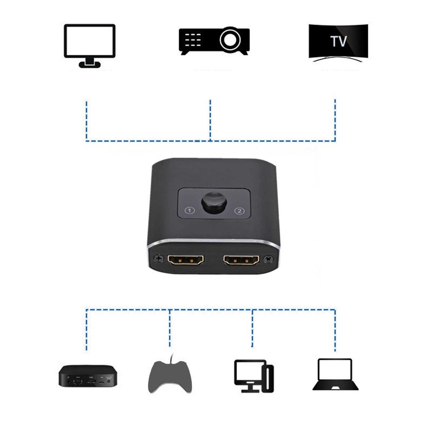 4K 60Hz HDMI Switch Bi-Directional Support 4K 2K for Monitor Television PC