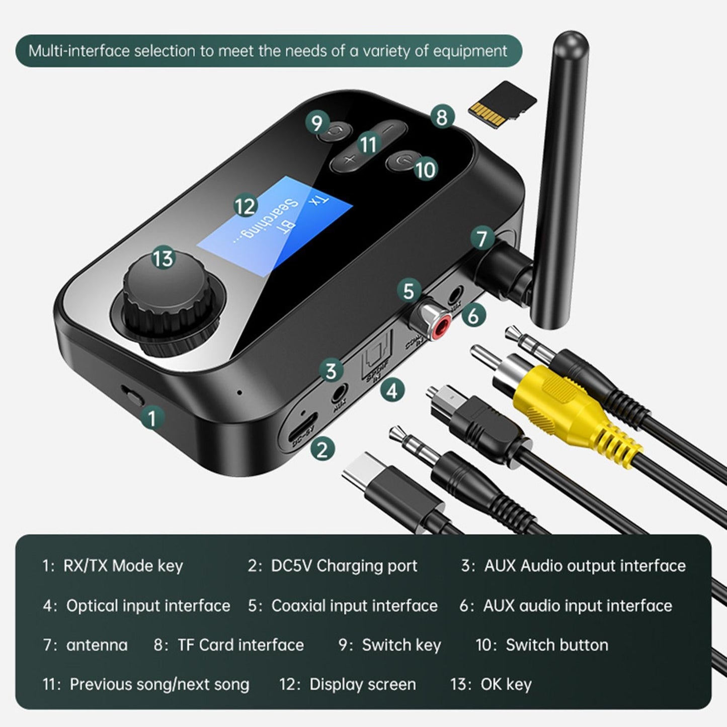 USB Bluetooth 5.0 Transmitter Receiver Stereo Audio Adapter AUX 3.5mm