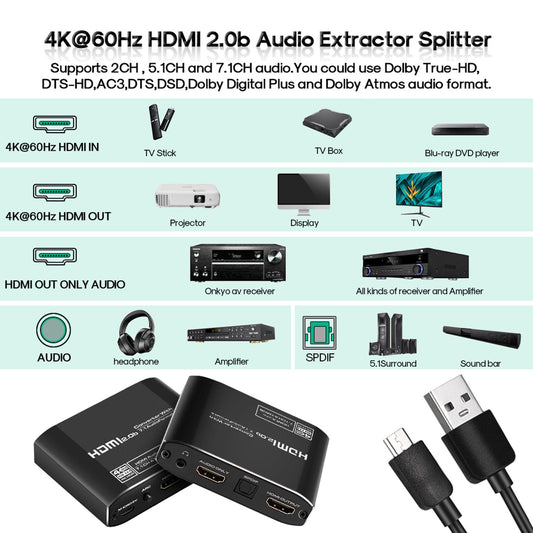 HDMI Audio Extractor Optical Toslink SPDIF 3.5mm Audio for Fire Stick PS5