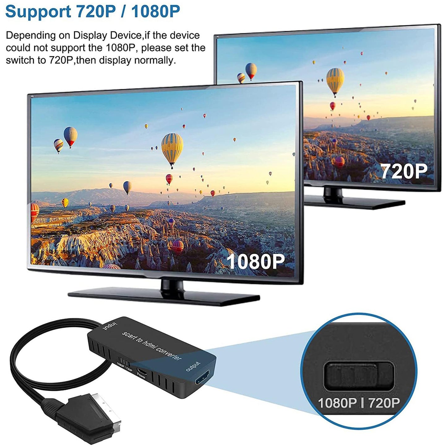 SCART to HDMI Adapter HD 1080P PC Home HDTV 720P/1080P DVD Player Switch