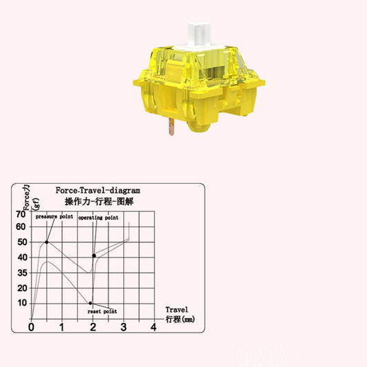 45x 3 Pin Diced Fruit Switch Set DIY Pre Lubed Switches  Banana Switch