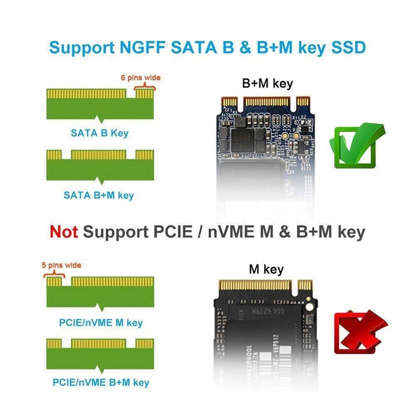 M.2 SSD to 2.5 inch SATA 3.0 Case Adapter External SSD Reader Blue