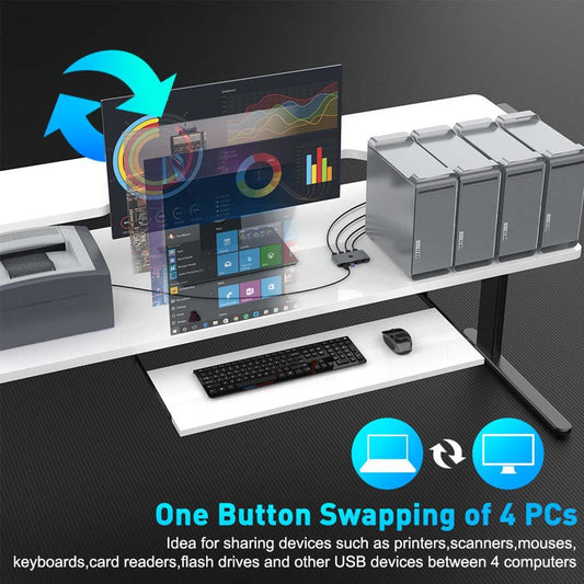 USB 2.0 Switch KVM Docking Station Converter Monitor Adapter 4 in 4 Output