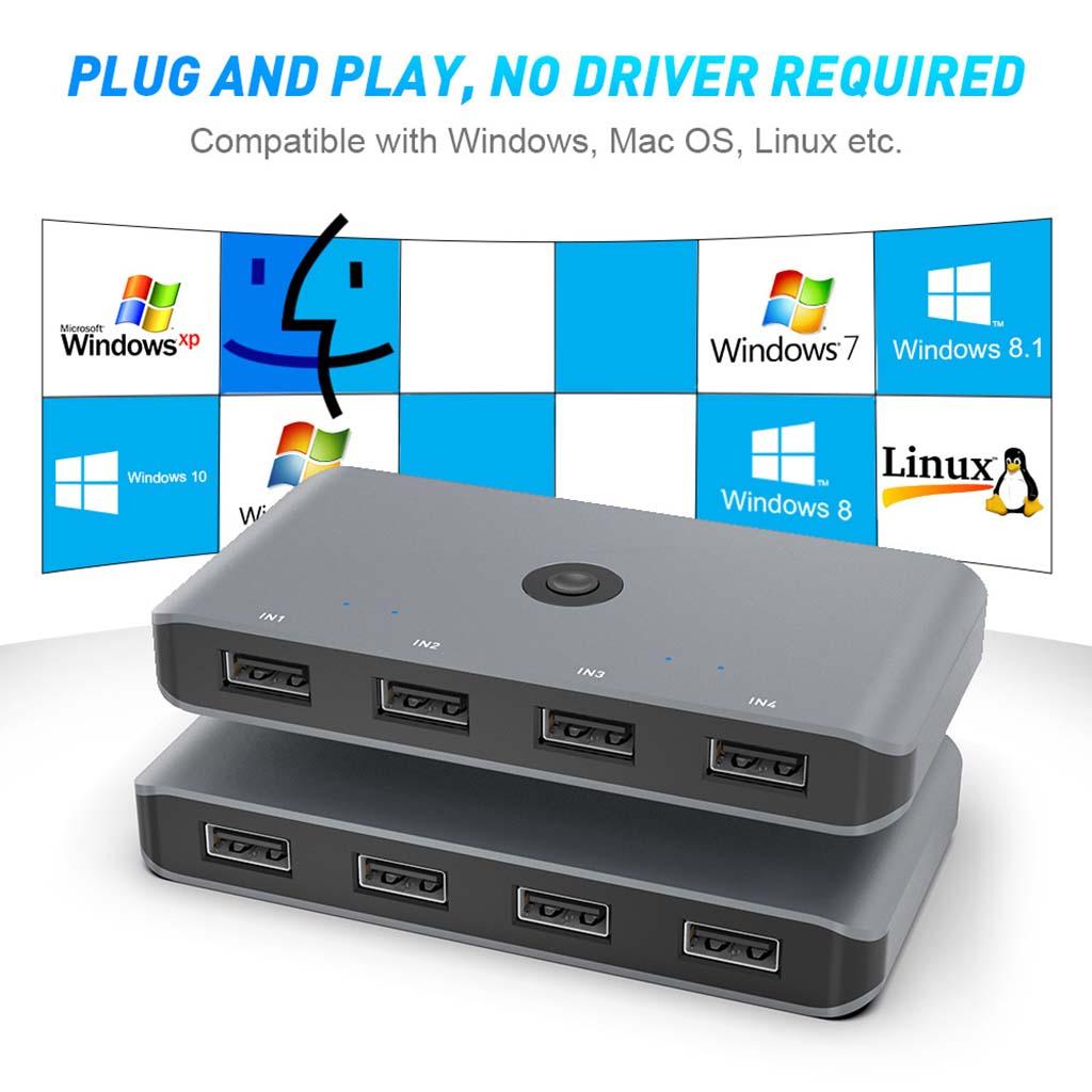 USB 2.0 Switch KVM Docking Station Converter Monitor Adapter 4 in 4 Output