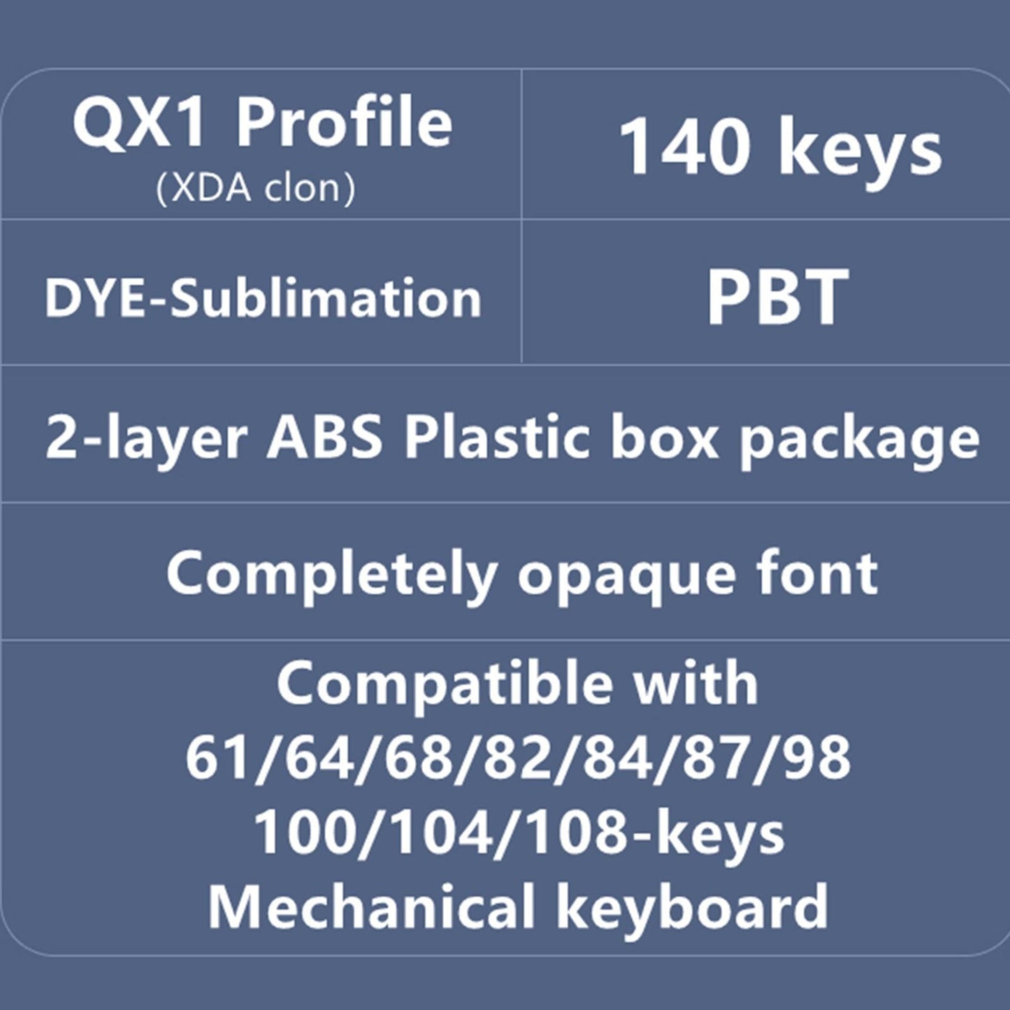Universal 140 Keys PBT Keycaps Dye sub Cute Pattern for MX Switch Gamer