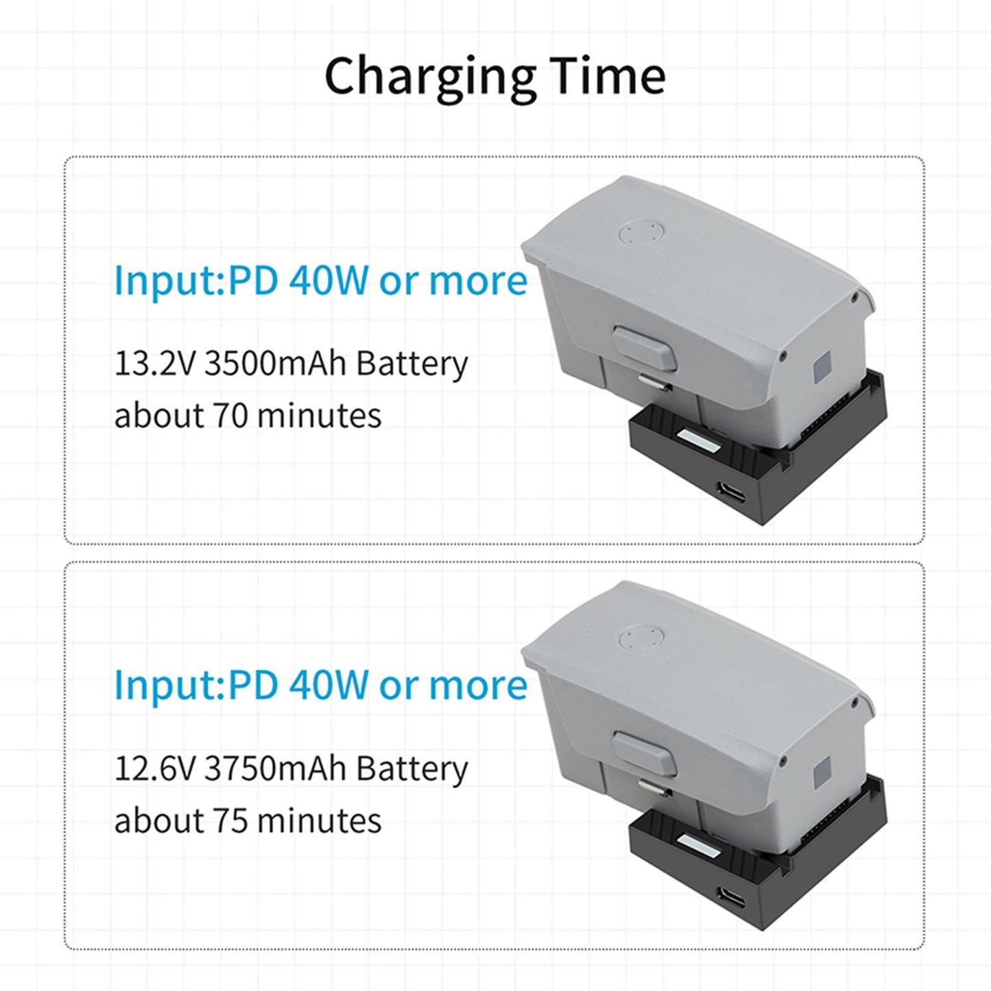 USB Rechargeable Intelligent Flight Battery For DJI Mavic AIR 2/2S Drone Acc