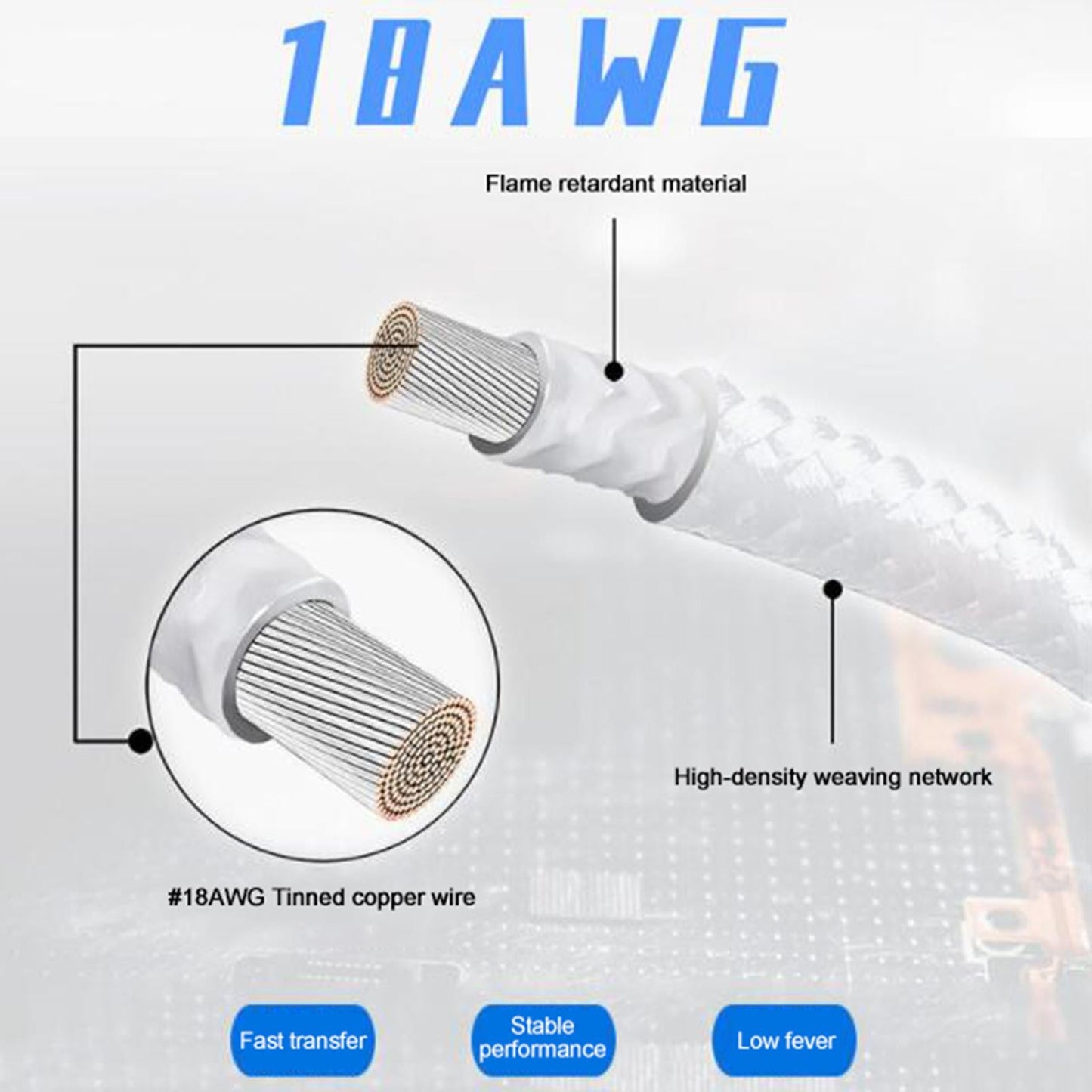 Basic Extension Cable Kit Extension Kit Plastic 8Pin 24Pin for PC Computer White