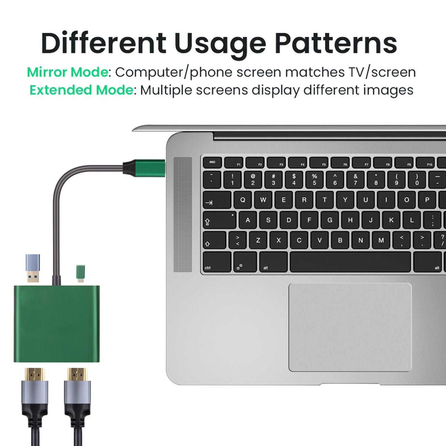 USB Type C to Dual HDMI Adapter 4K 30Hz for Windows for Mac OS 4 in 1