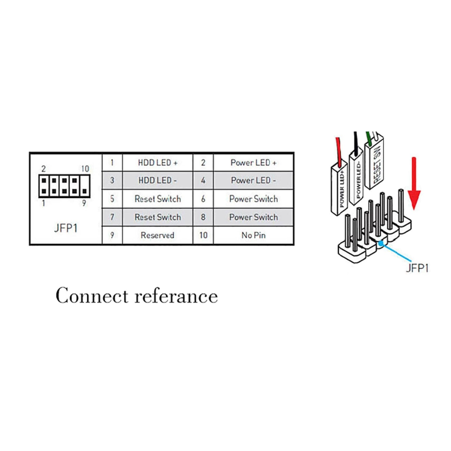 External Remote Switch Button Computer Supplies with 2M Cables for Home