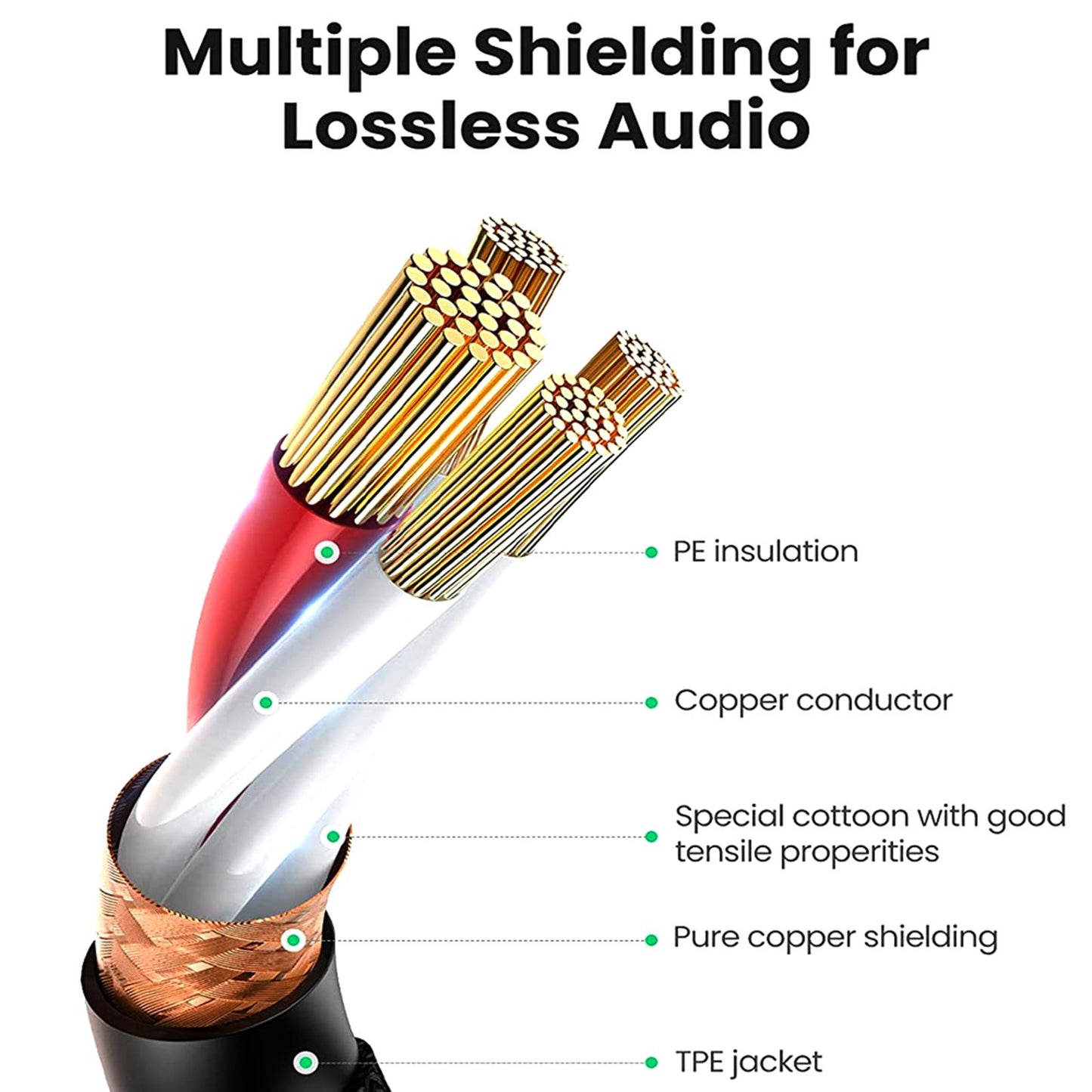 XLR Microphone Cable XLR Wire for Microphone Amplifier Studio Recording 3m