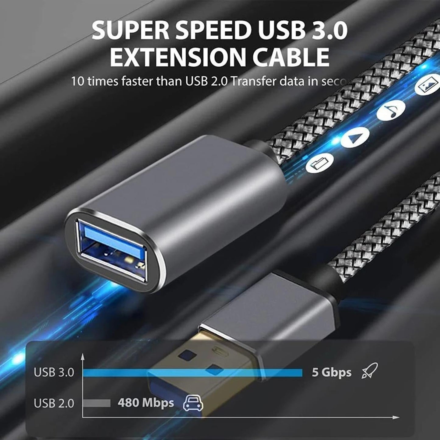 USB 3.0 Extension Cable Durable Portable for USB Hub USB Keyboard 0.5m