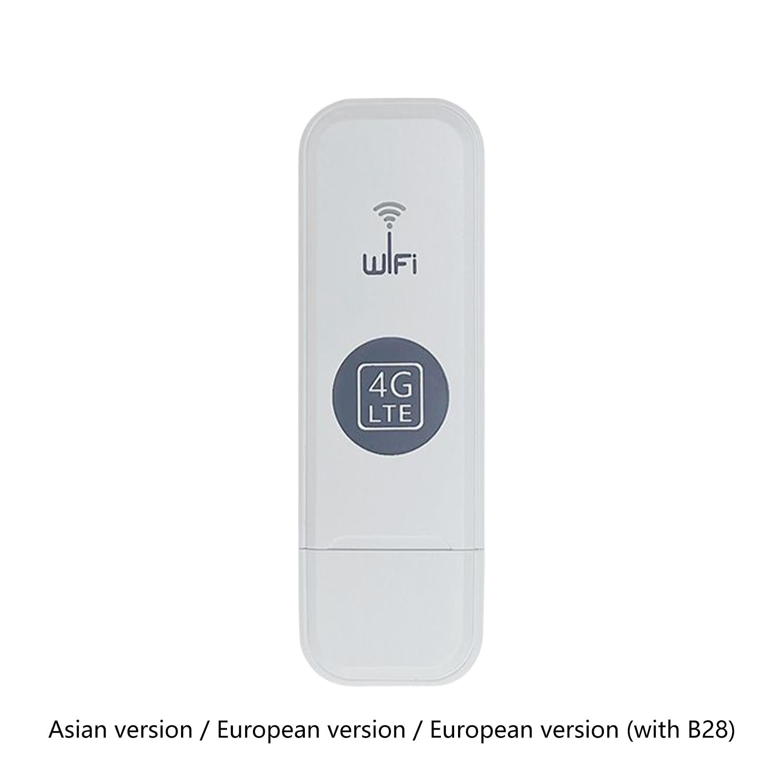 4G WiFi Router USB Dongle Sim Card WiFi Router USB Modem Router for Travel Asian