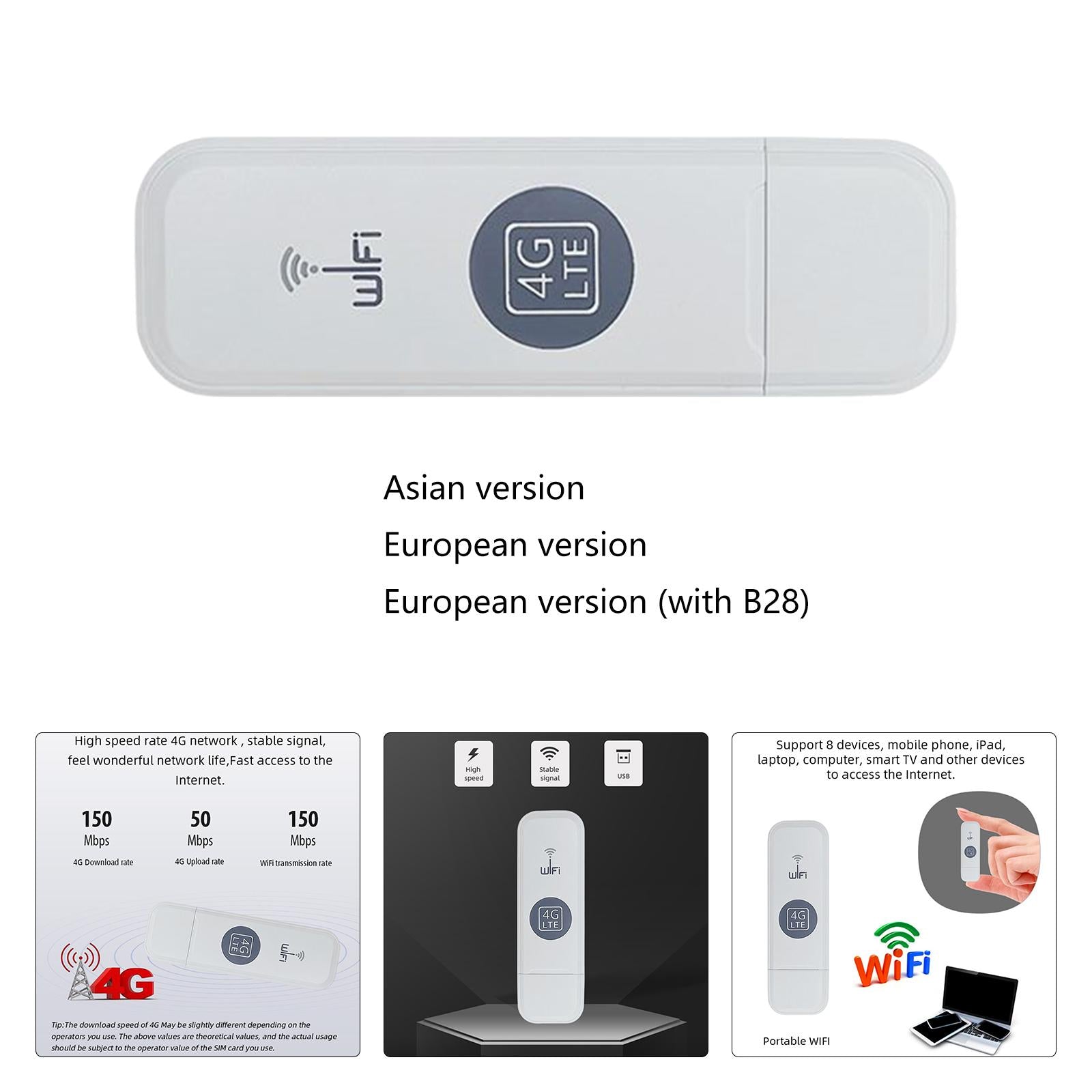 4G WiFi Router USB Dongle Sim Card WiFi Router USB Modem Router for Travel Asian