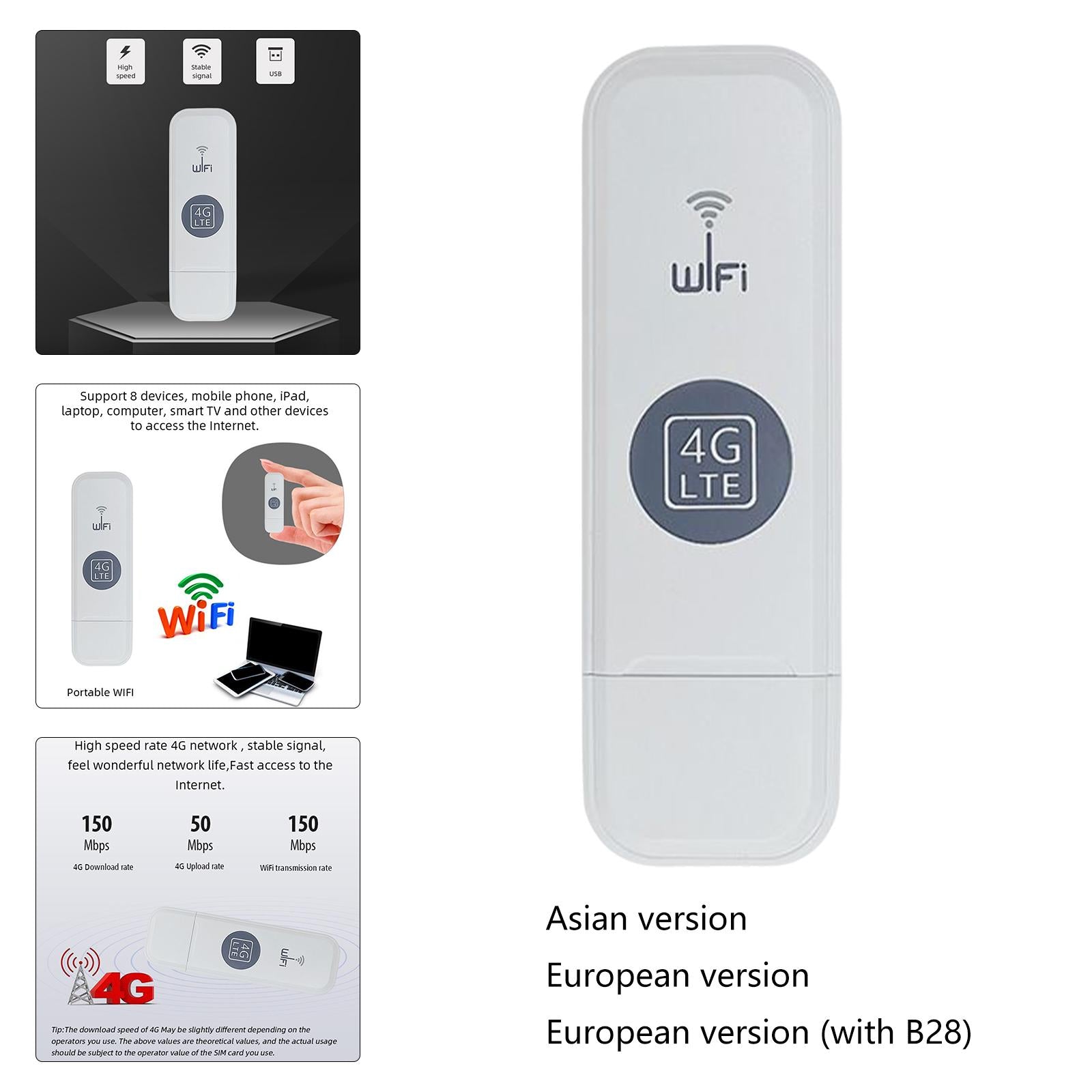 4G WiFi Router USB Dongle Sim Card WiFi Router USB Modem Router for Travel Asian