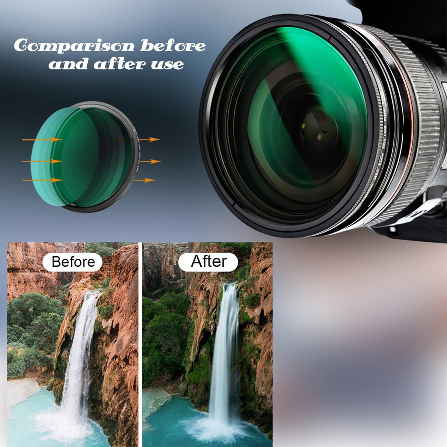 ND2 to ND1000 ND Filter for Camera Lenses Providing A Silky Smooth Effect 67mm