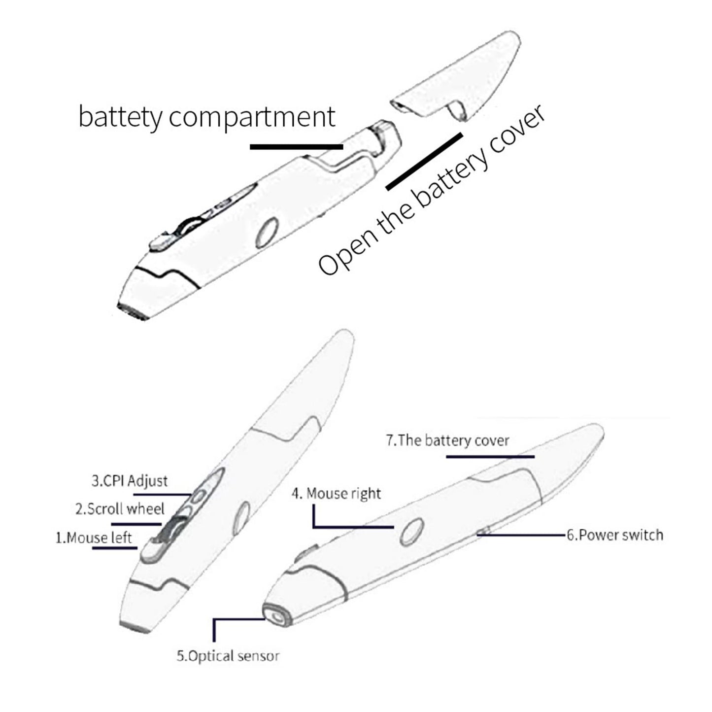 2.4G Wireless Mouse Pen Handwriting for Notebook Phone Laptop Red