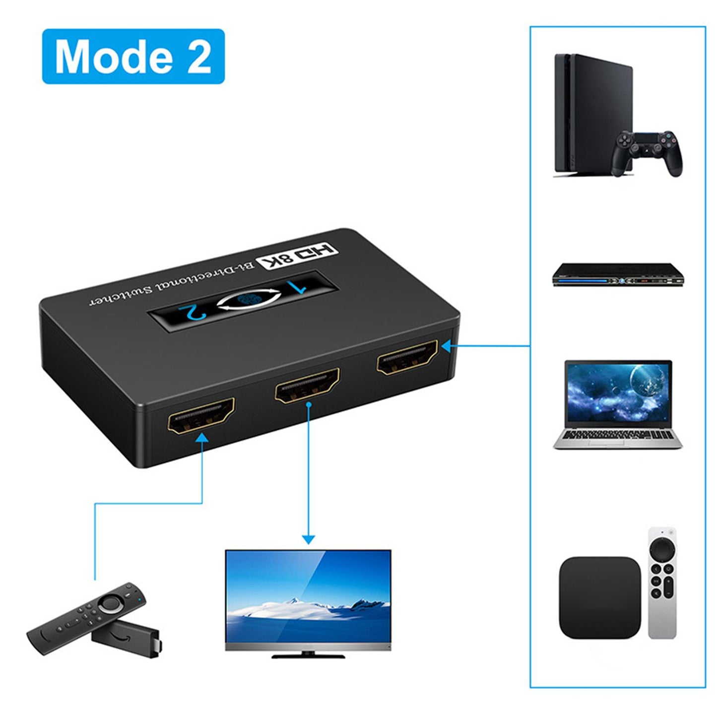 Multifunction 2 in 1 Out Switch Converter Lightweight Connection for Laptop