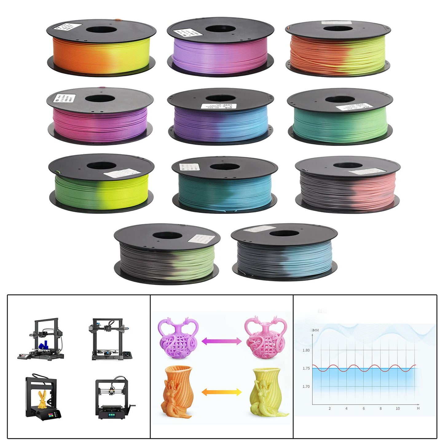 Pla 3D Printer Filament Environmentally Friendly dimensional Accuracy 1.75mm Orange to Yellow