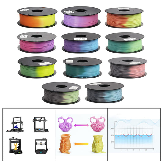 Pla 3D Printer Filament Environmentally Friendly dimensional Accuracy 1.75mm Orange to Yellow
