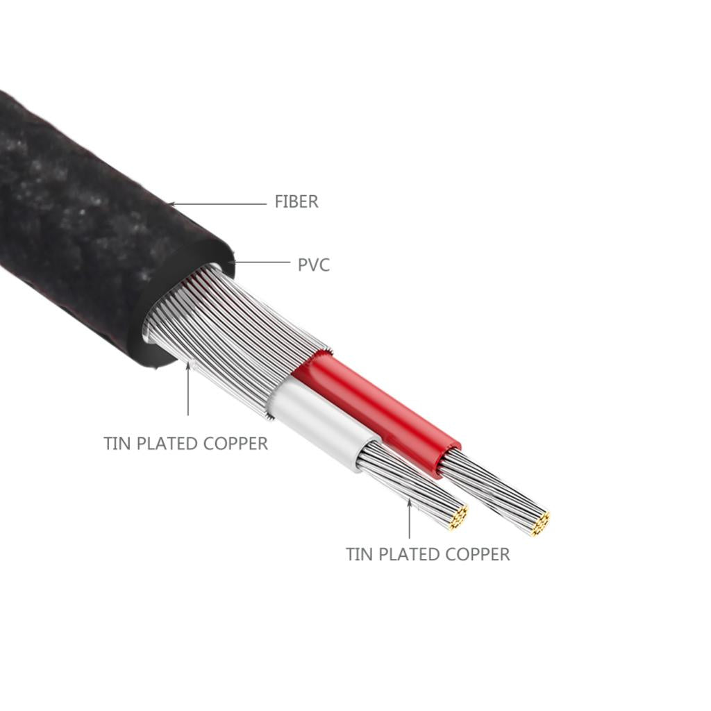 Stereo Audio Cable Wire Cord 3.5mm to 2 RCA Male Y Splitter Cable 50cm