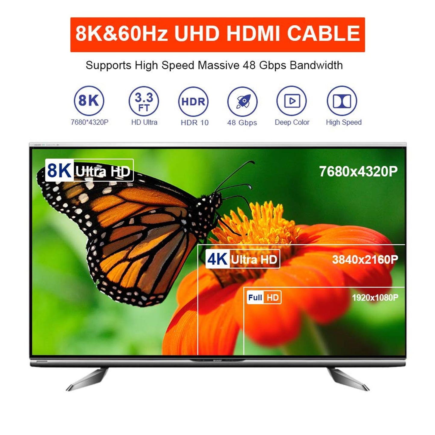 8K HDMI Cable 48Gbps Dynamic HDR High Speed for Projector Monitor 1 Meter