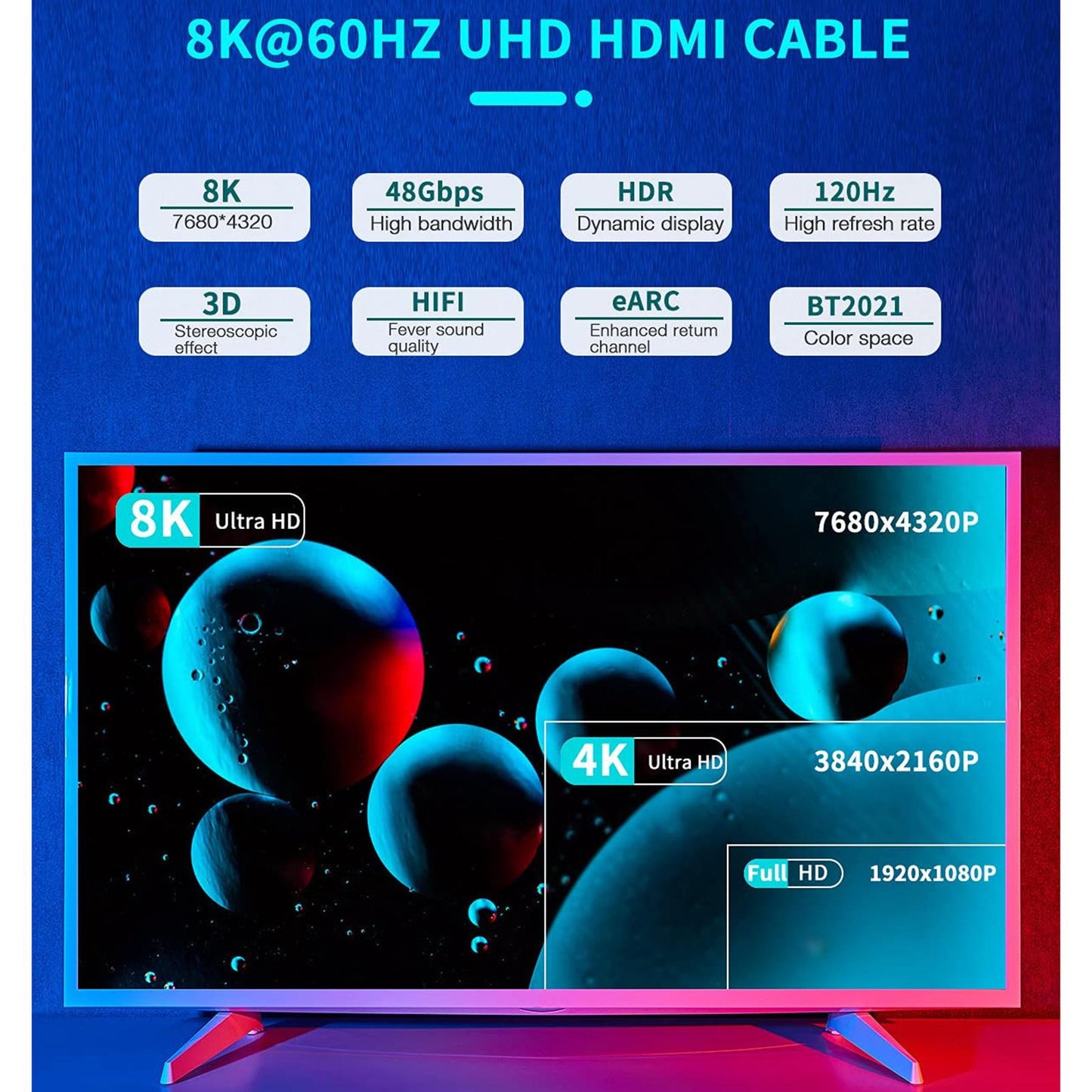 8K HDMI Cable 48Gbps Dynamic HDR High Speed for Projector Monitor 1.5 Meter