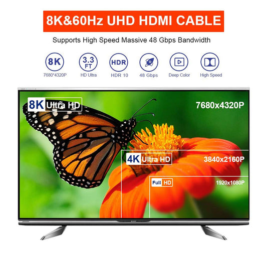 8K HDMI Cable 48Gbps Dynamic HDR High Speed for Projector Monitor 2 Meter