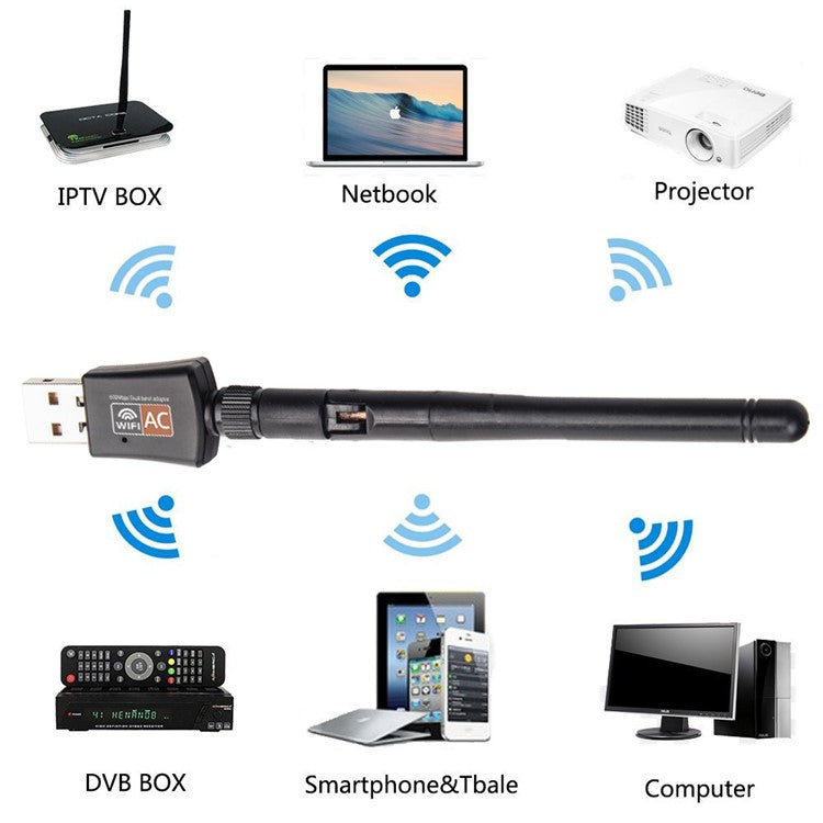 AC600M Dual Band 2.4G/5G USB Wifi Antenna Adapter USB WiFi Network Dongle