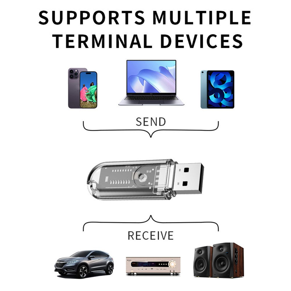 R10 Bluetooth-compatible 5.3 USB Dongle Audio Receiver Wireless Adapter for Car Audio Speaker Amplifier