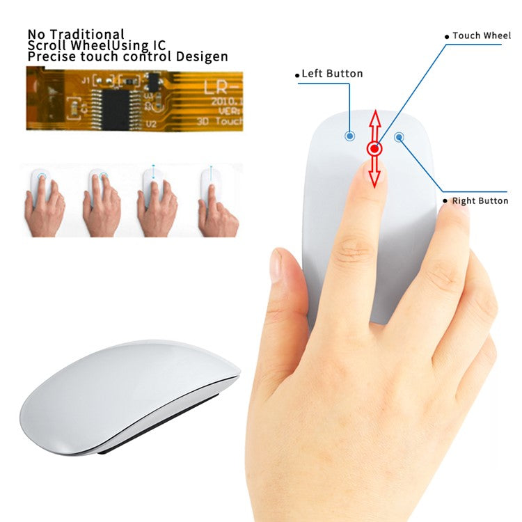 Bluetooth Wireless Mouse Silent Computer Mouse Slim Ergonomic PC Mice for Windows XP VISTA 7/8/10 - White