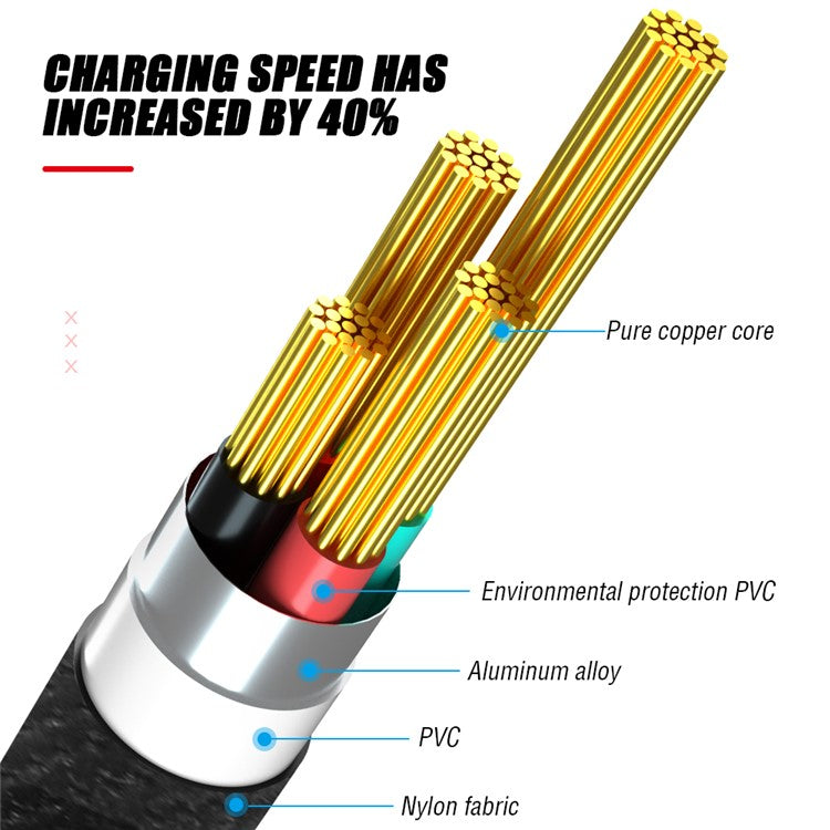 AMORUS 2.4A Aluminium Alloy Cotton Cloth Braided Lightning 8Pin Charging Data Cable for iPhone iPad iPod - Black