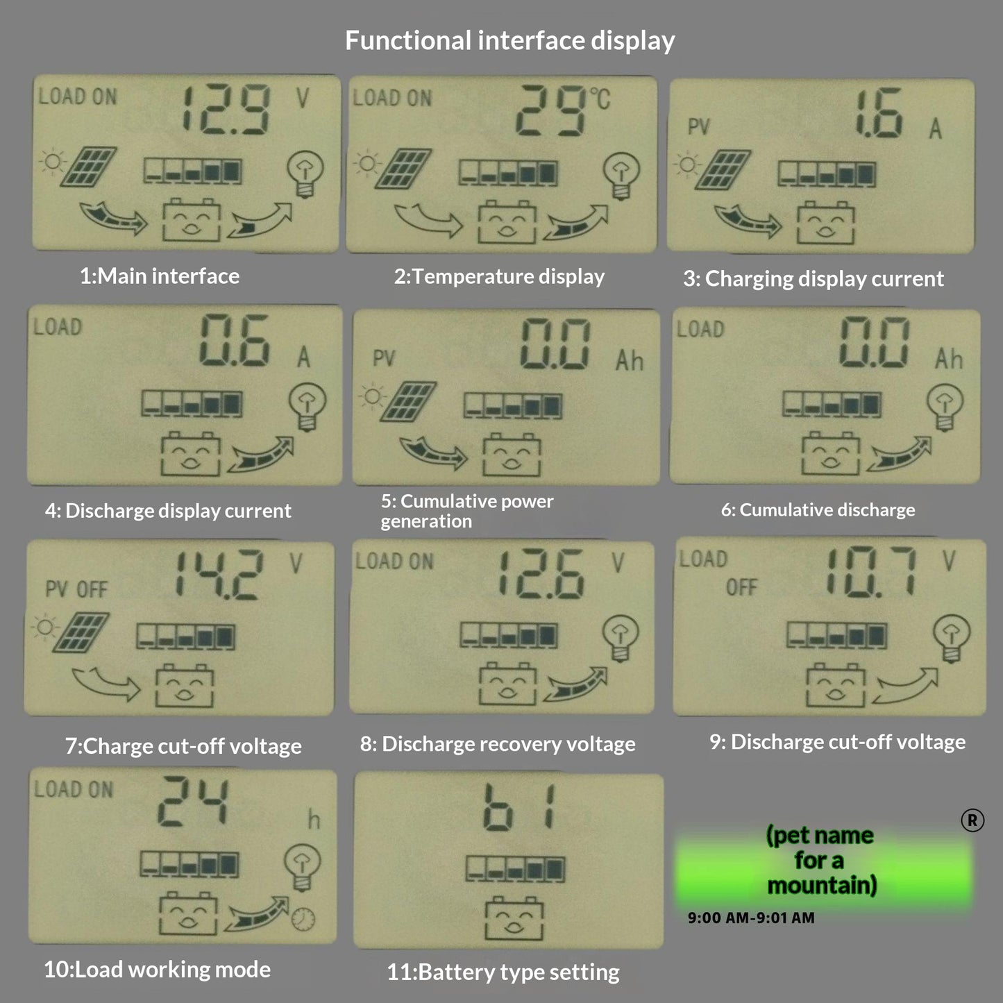 MPPT Solar Charge Controller LCD Display 12V / 24V Solar Panel Charger Regulator - 40A