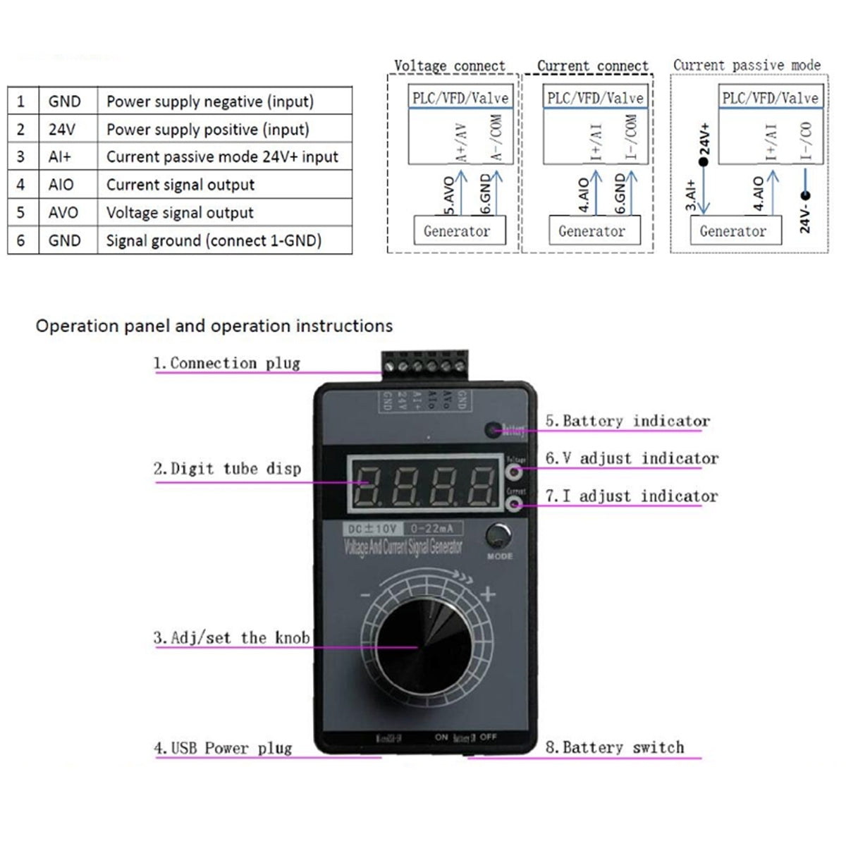 4-20mA 0-10V Signal Generator Adjustable Voltage Current Simulator, Built-in Battery (Black)