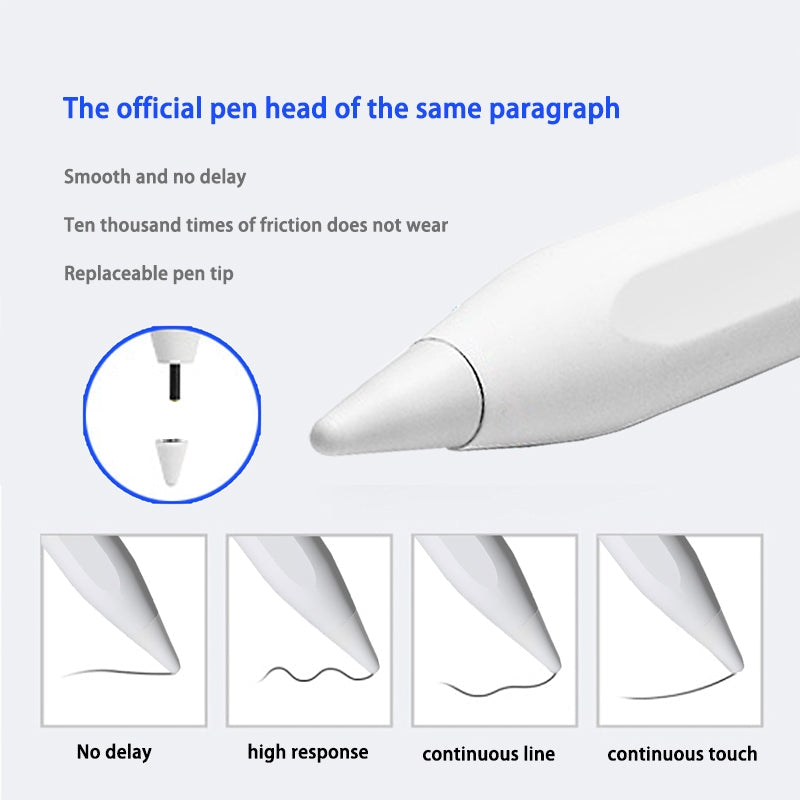 JT17 Universal Active Capacitive Pen for Mobile Phones and Tablets(White)