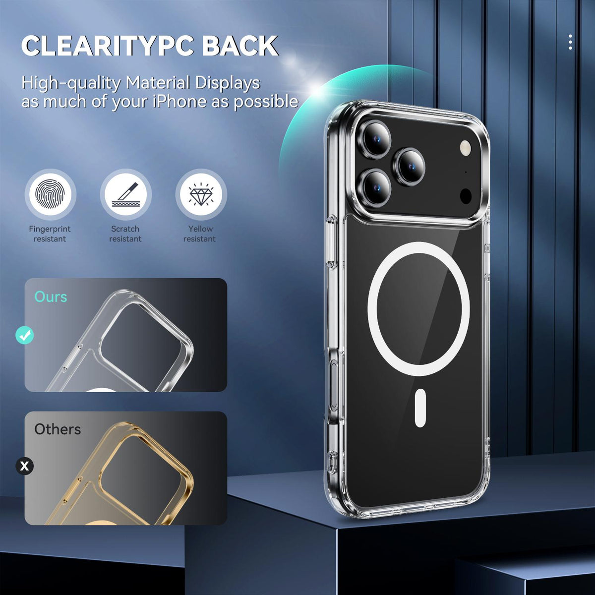 Compatible with iPhone 18 Pro Max MagSafe Clear Acrylic PC +TPU Phone Case - Transparent
