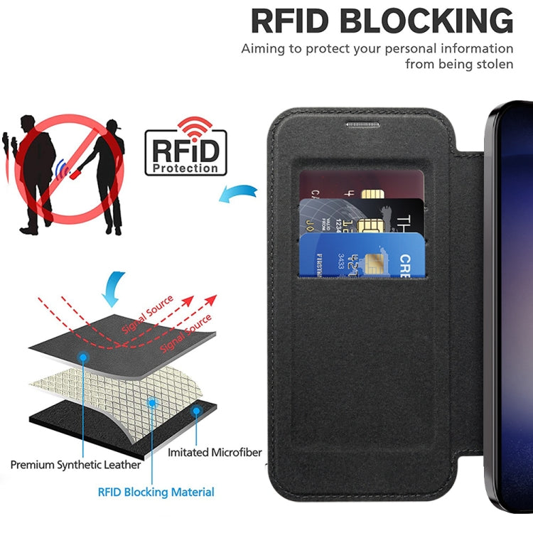 For Samsung Galaxy S24 5G MagSafe Magnetic RFID Anti-theft Leather Phone Case(Black)