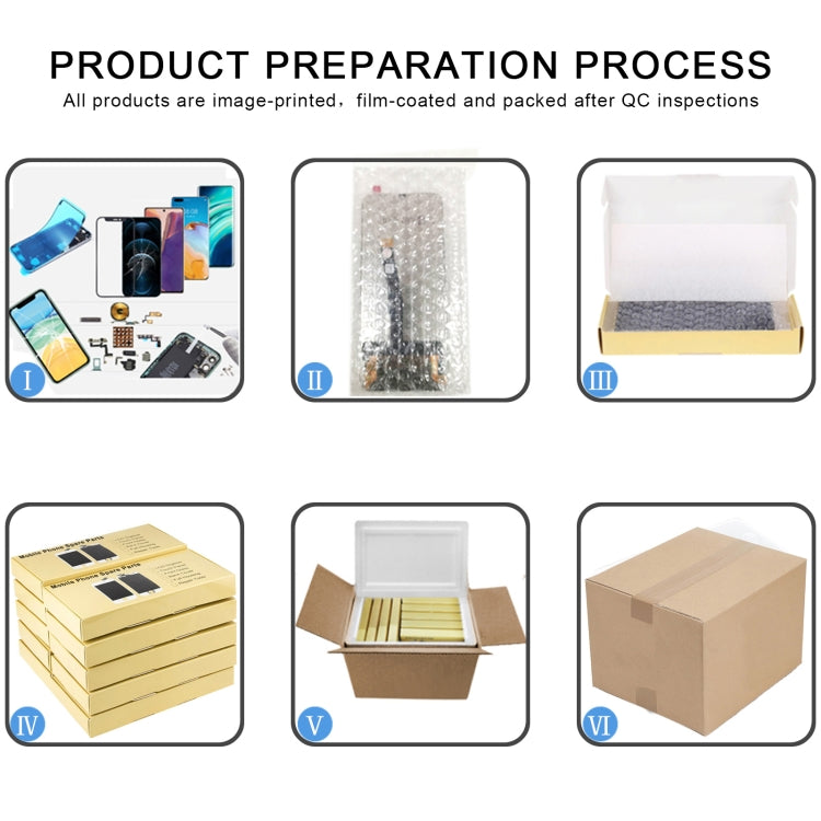 For iPhone 13 incell LCD Screen with Digitizer Full Assembly