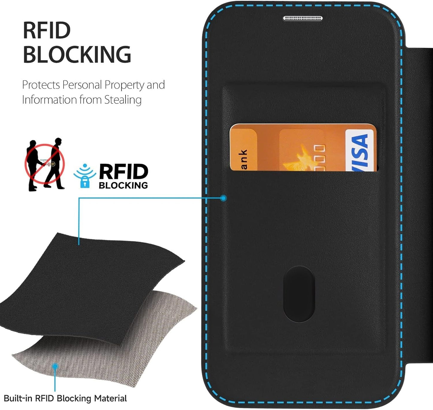 For iPhone 15 Pro Max RFID Blocking Adsorption Flip Leather Phone Case(Khaki)