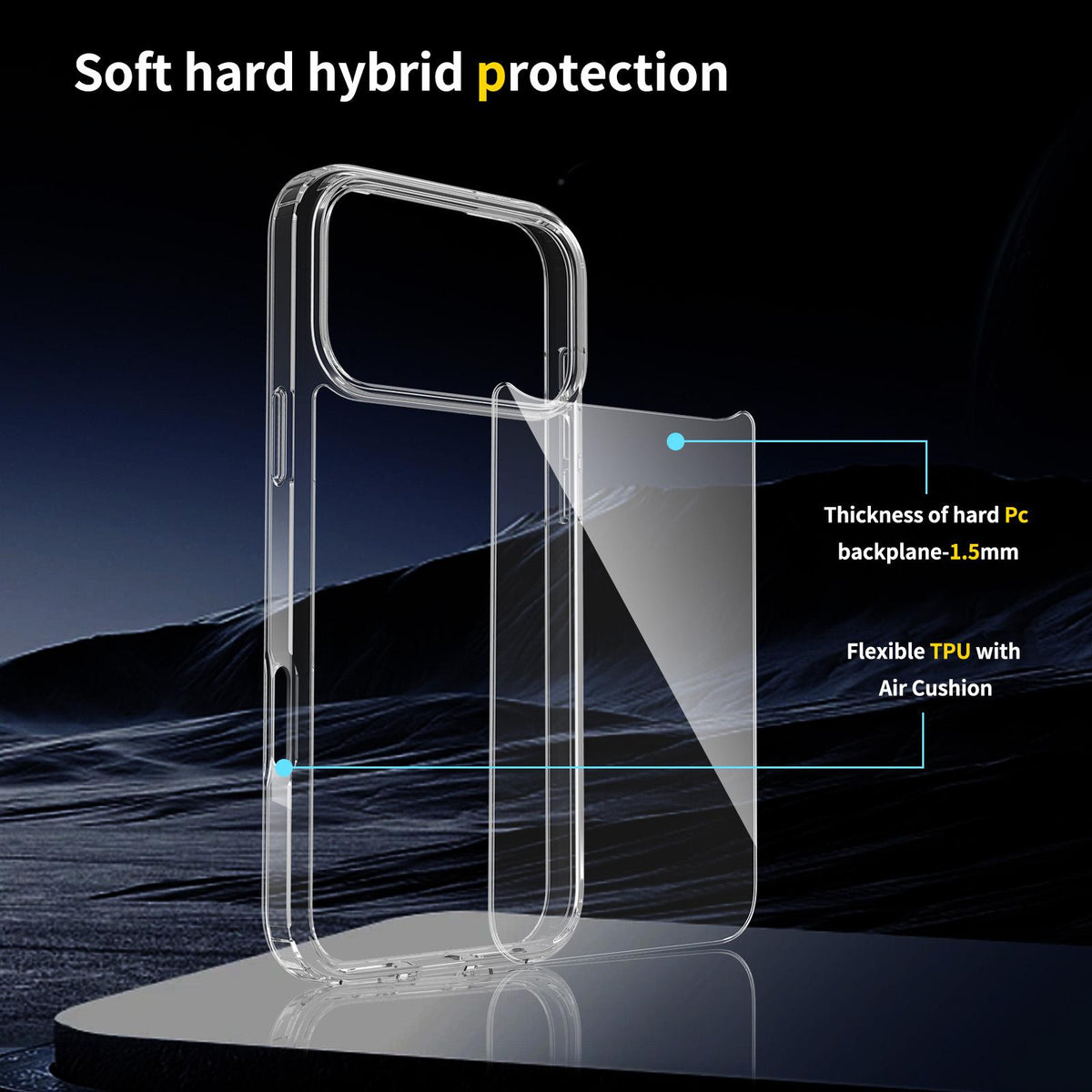 Compatible with iPhone 18 Pro Max Scratchproof Acrylic TPU Phone Case - Transparent